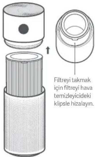 Xiaomi Smart Air Purifier Elite - Filtreyi Değiştirme Günlük Bakım - 2