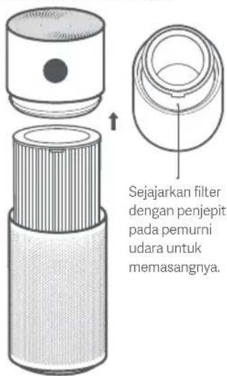 Xiaomi Smart Air Purifier Elite - Mengganti Filter Perawatan & Pemeliharaan - 2