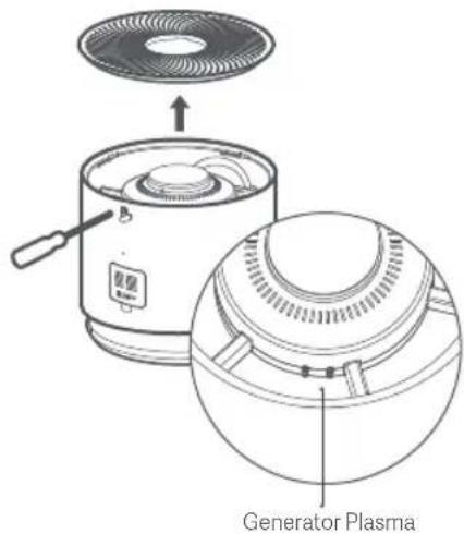 Xiaomi Smart Air Purifier Elite - Mengganti Filter Perawatan & Pemeliharaan - 3
