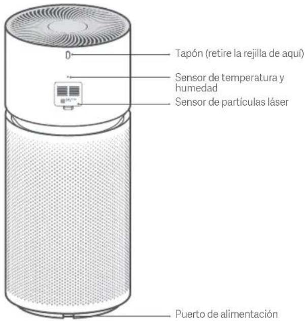 Xiaomi Smart Air Purifier Elite - Descripción del producto - 2