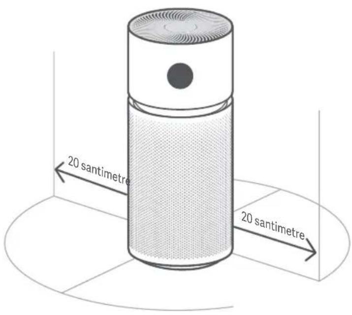 Xiaomi Smart Air Purifier Elite - Kurulum - 1