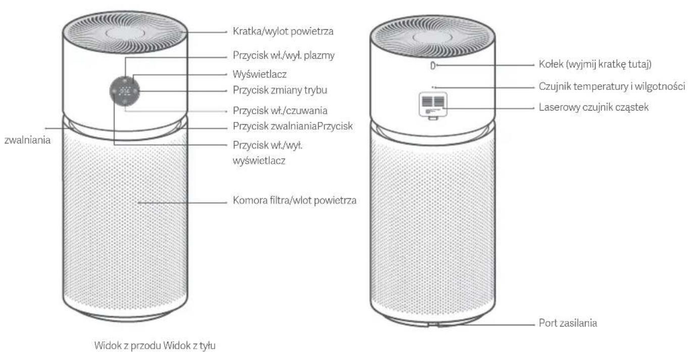 Xiaomi Smart Air Purifier Elite - Przegląd produktu - 1