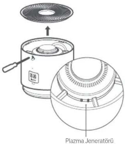 Xiaomi Smart Air Purifier Elite - Fan kanatlarını ve hava kanalını temizleme - 1