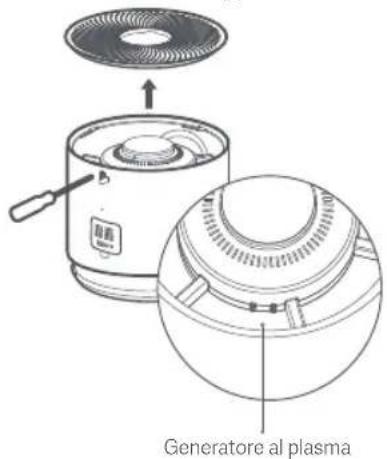 Xiaomi Smart Air Purifier Elite - Pulizia delle pale della ventola e del condotto dell'aria - 1