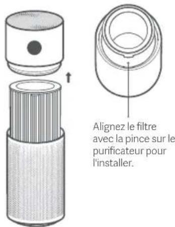 Xiaomi Smart Air Purifier Elite - Remplacement du filtre Entretien et maintenance - 2