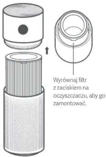 Xiaomi Smart Air Purifier Elite - Wymiana filtra Dbanie o urządzenie i konserwacja - 2