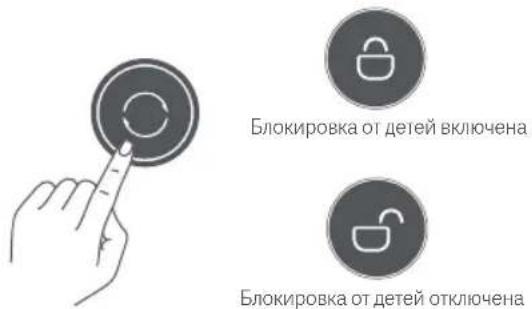 Xiaomi Smart Air Purifier Elite - Инструкция - 5