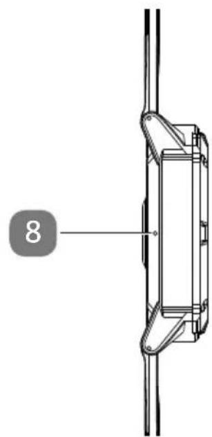 MEDION Life S2400 (MD 61759) - Commandes de base - 2