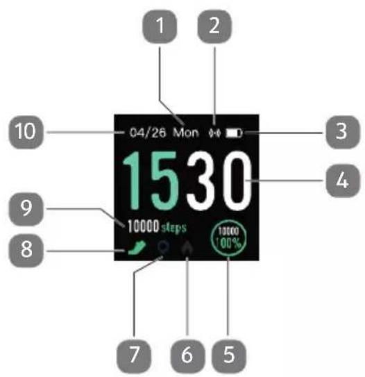 MEDION Life P2200 (MD 61758) - Homescreen - 1