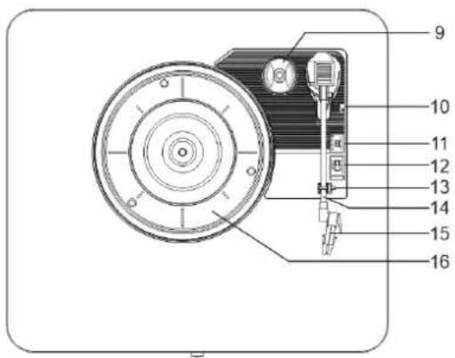 HALTERREGO Broadway - - Description de la platine - 3