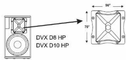 DB Technologies DVX D8 HP - 2) "LIAMSGANBSBUDHISE - 2