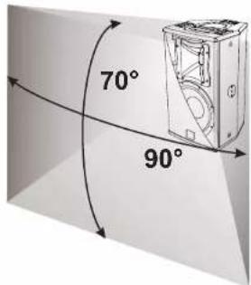 DB Technologies DVX D8 HP - 2) "LIAMSGANBSBUDHISE - 3