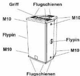 DB Technologies DVX D8 HP - ACHTUNG nur DVX D8HP - 5