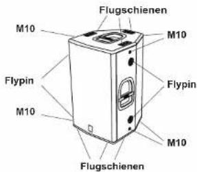 DB Technologies DVX D8 HP - ACHTUNG nur DVX D8HP - 6