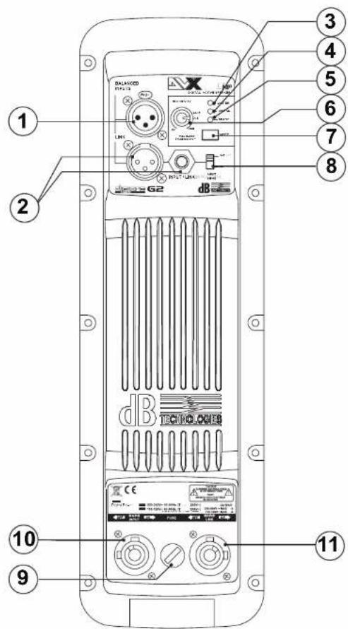 DB Technologies DVX D8 HP - ATTENTION seulement DVX D8HP - 5