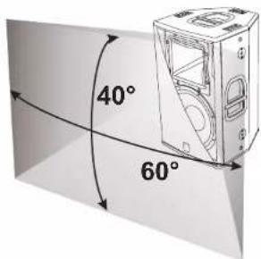 DB Technologies DVX D8 HP - 2) "LIAMSGANBSBUDHISE - 6