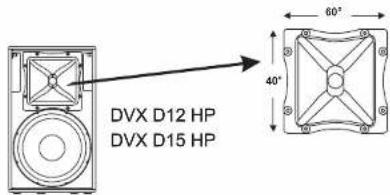 DB Technologies DVX D8 HP - 2) "LIAMSGANBSBUDHISE - 5