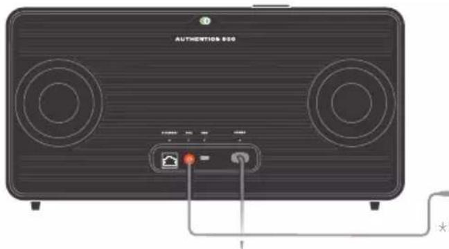 JBL Authentics 500 - AUX - 3