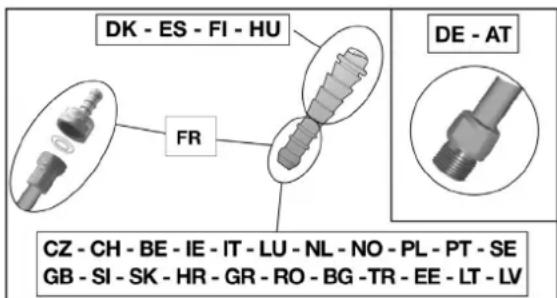 DK - ES - FI - HU FR DE - AT CZ - CH - BE - IE - IT - LU - NL - NO - PL - PT - SE GB - SI - SK - HR - GR - RO - BG - TR - EE - LT - LV