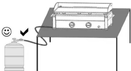 Diagram showing a gas cylinder connected to a portable stove with a smiling face, indicating heating or cooling process.
