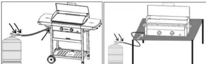 CAMPINGAZ Plancha Flame LX - f) PRUEBA DE ESTANQUIDAD - 1