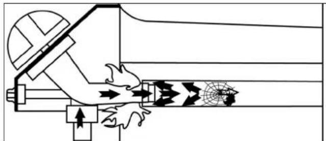 CAMPINGAZ Plancha Flame LX - g) INNAN APPARATEN SÄTTS IGÅNG - 1