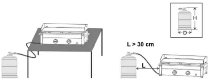CAMPINGAZ Plancha Flame LX - d) GAS CYLINDER - 2