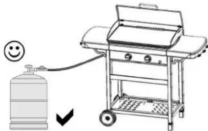 Diagram showing a gas cylinder connected to a grating with a smiley face icon, indicating heating or safety change.