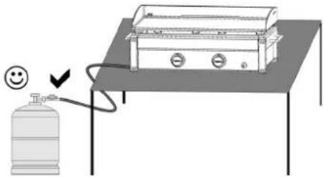 Diagram showing a gas cylinder connected to a portable stove with a smiling face, indicating heating or safety warning.