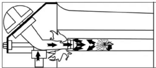 CAMPINGAZ Plancha Flame LX - g) PRIOR TO USE - 1