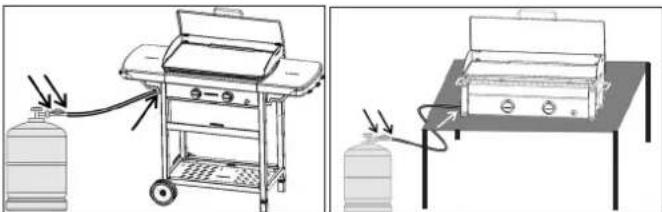 CAMPINGAZ Plancha Flame LX - f) TÄTNINGSPACKNINGSTEST - 1