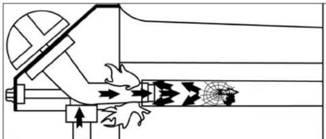 CAMPINGAZ Plancha Flame LX - g) F∅R BRUK - 1