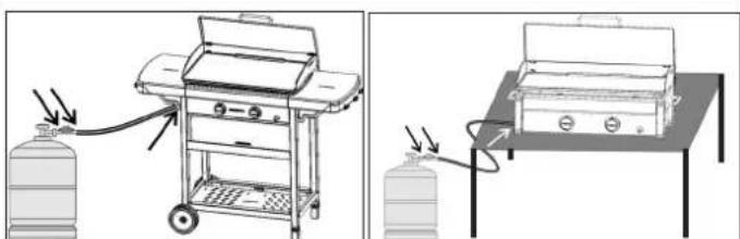 CAMPINGAZ Plancha Flame LX - ΣΤ) ΕΛΕΓΧΟΣ ΣΤΕΓΑΝΟΤΗΤΑΣ - 1