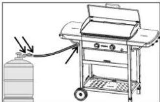 CAMPINGAZ Plancha Flame LX - f) SKÚŠKA TESNOSTI - 1