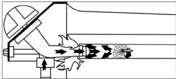 CAMPINGAZ Plancha Flame LX - g) ENNEN SYTYTYSTÄ - 1