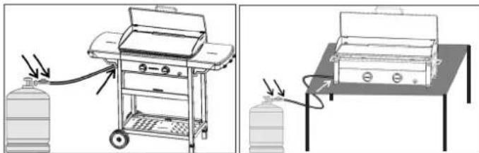 Diagram showing gas cylinder heating setup with a grill and water heater, illustrating the process from outdoor to outdoor heating.