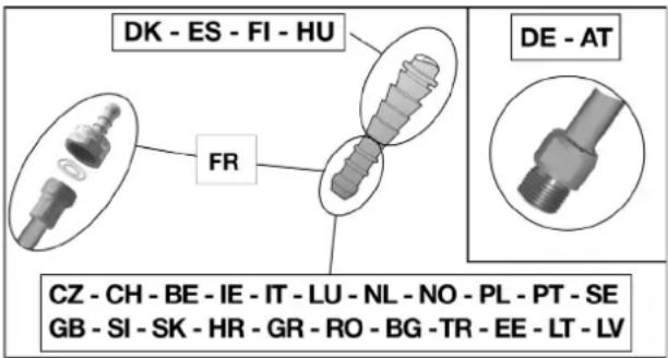 DK - ES - FI - HU FR DE - AT CZ - CH - BE - IE - IT - LU - NL - NO - PL - PT - SE GB - SI - SK - HR - GR - RO - BG - TR - EE - LT - LV