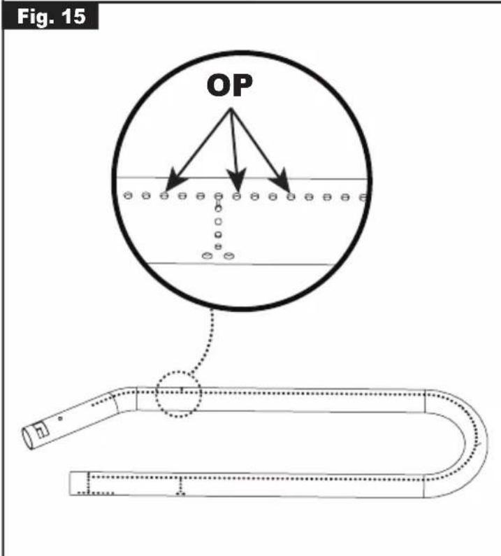 Fig. 15 OP