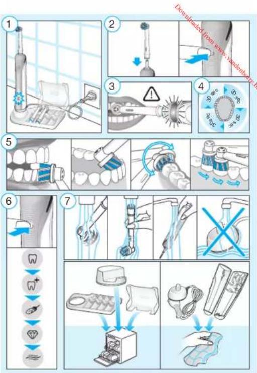 ORAL-B Smart Teen - 5