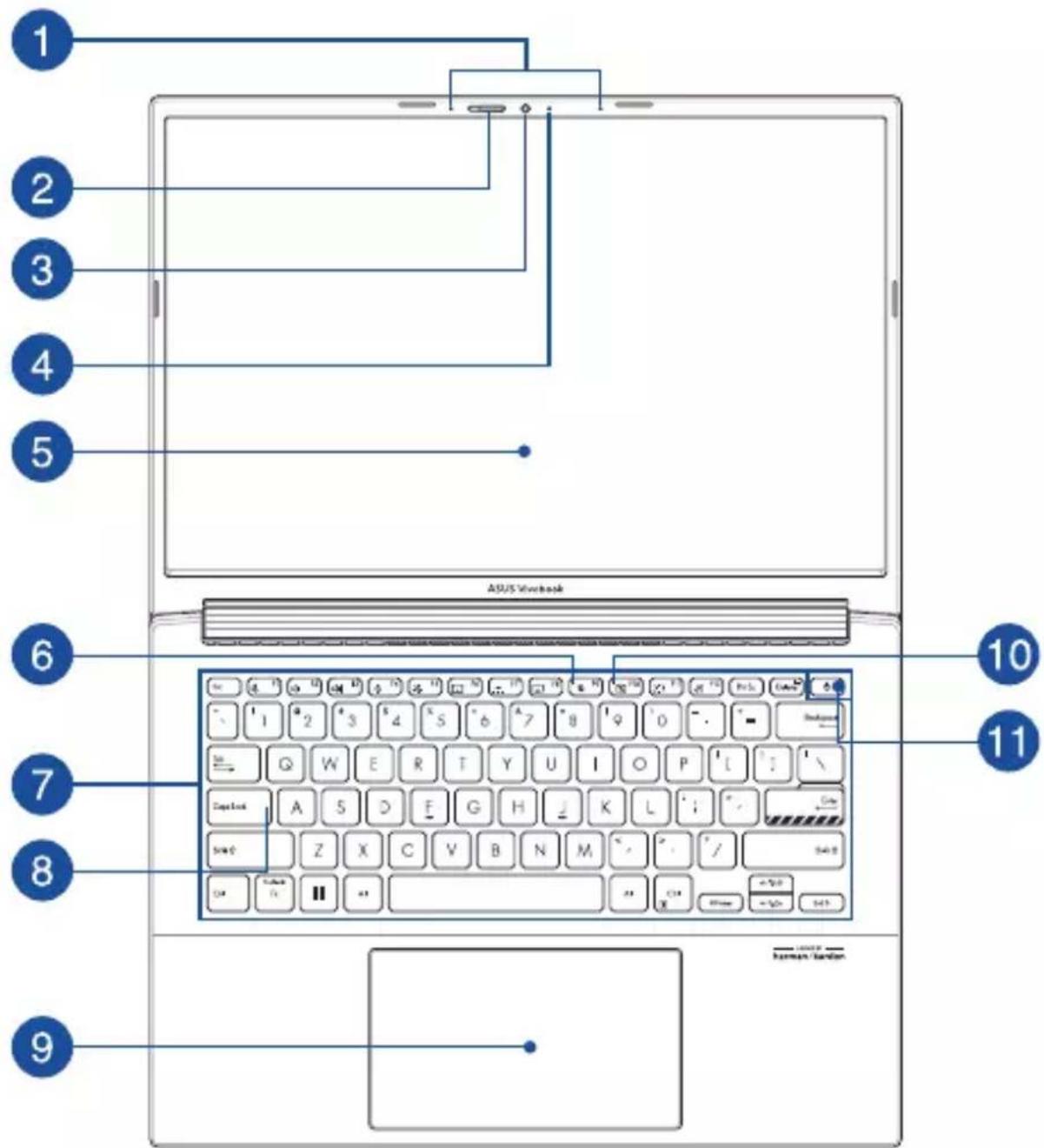 ASUS VivoBook Pro 14 OLED - Vue de dessus - 1