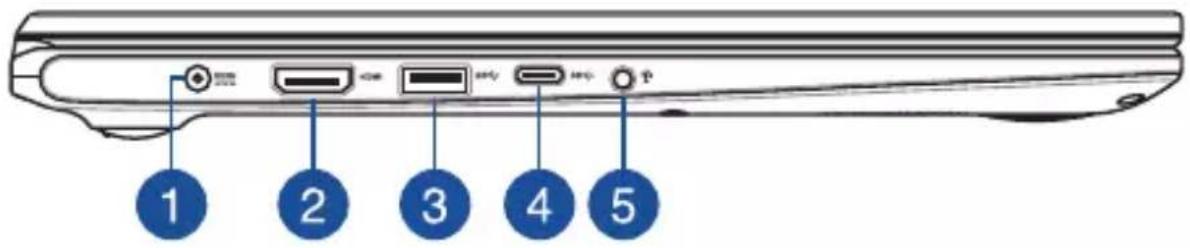 ASUS VivoBook Go 14 - Côté gauche - 1