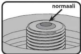 normaali
