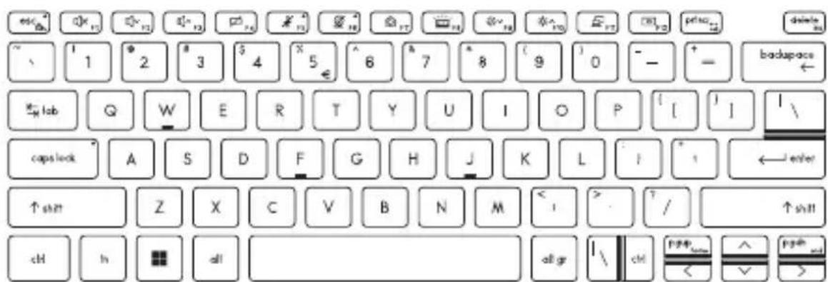 MSI Prestige 13 Evo - Comment utiliser le clavier - 1