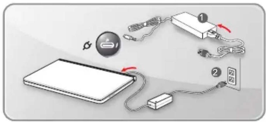 MSI Prestige 13 Evo - Commencer à utiliser le notebook (option 1) - 1