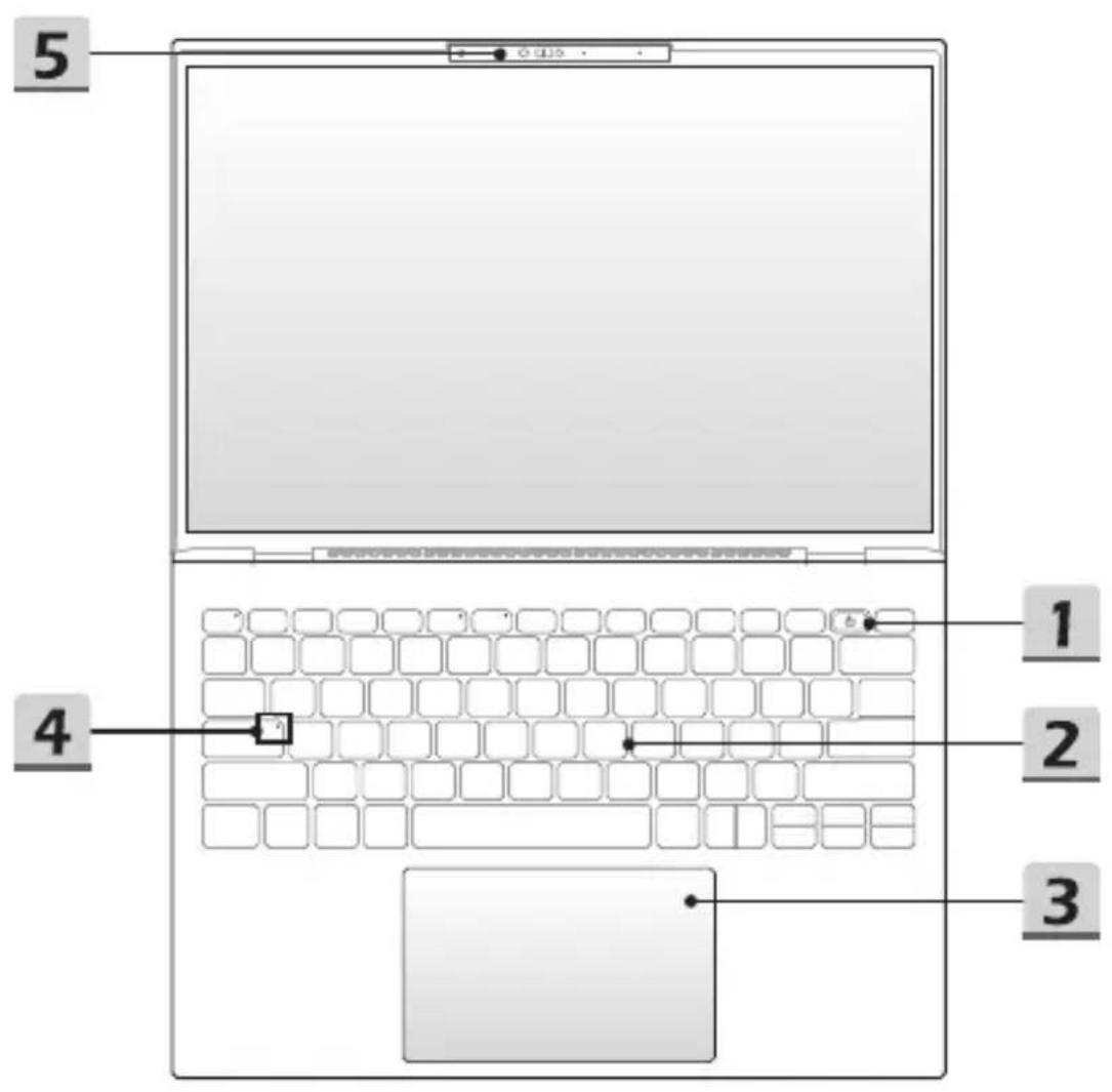 MSI Prestige 13 Evo - Vue de dessus - 1
