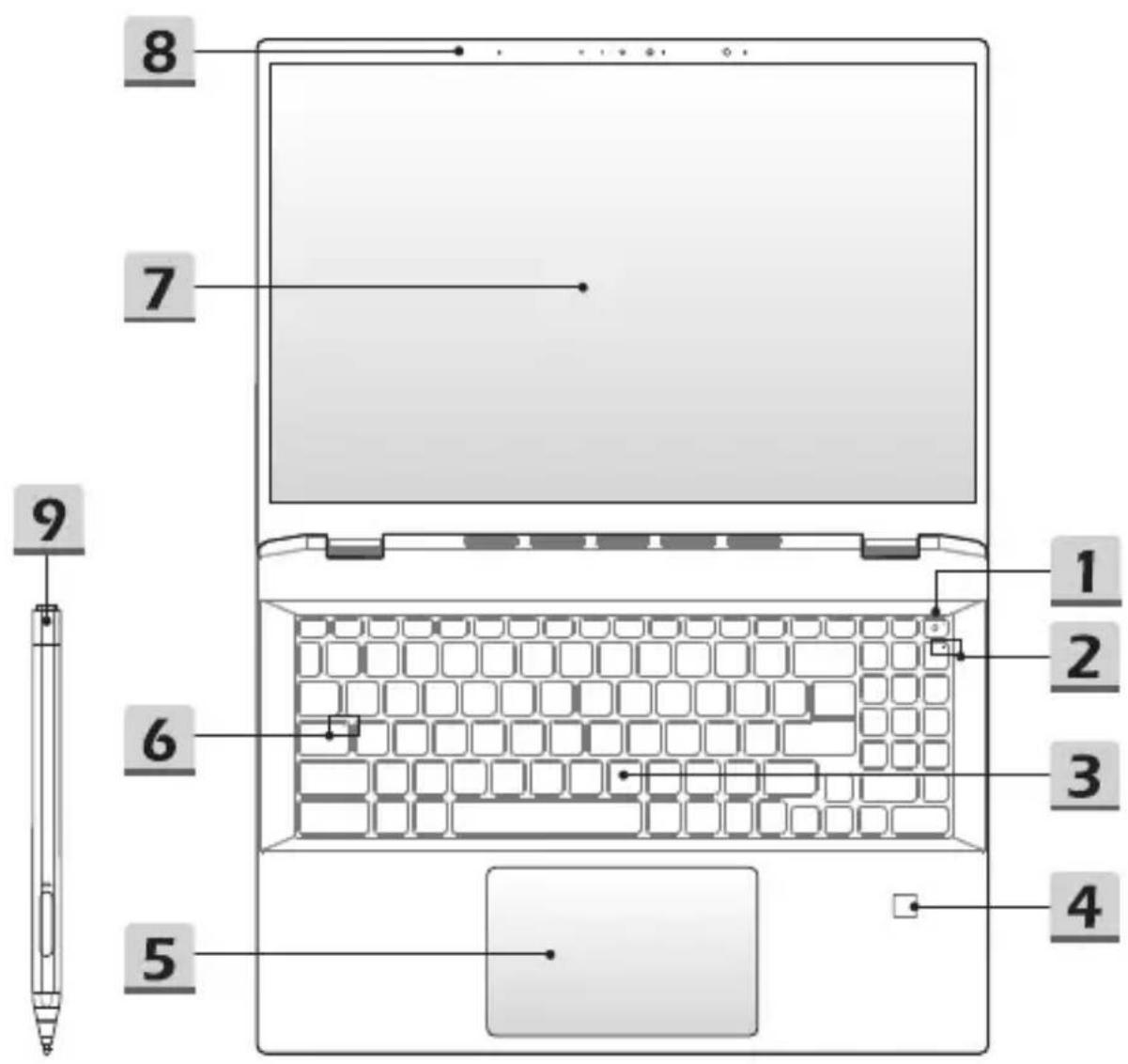 MSI Prestige 16 Evo - Vue de dessus - 1