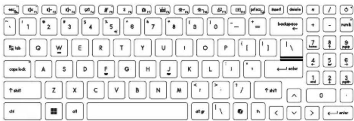 MSI Prestige 16 Evo - Comment utiliser le clavier - 1