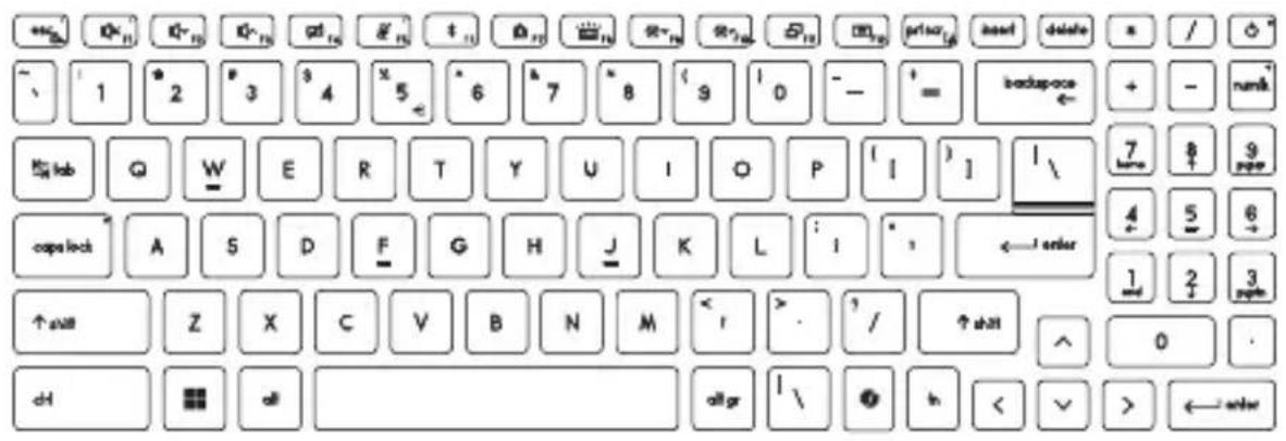 MSI Creator Z16HX Studio - Comment utiliser le clavier - 1