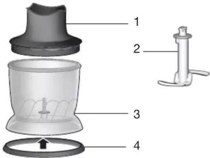 BRAUN Multiquick MQ 20 - 1