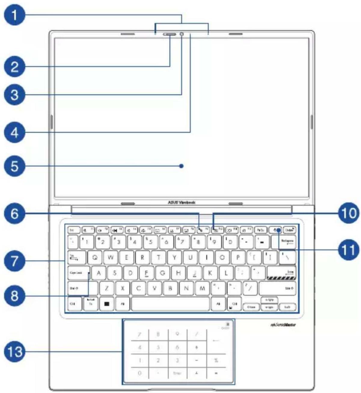 ASUS VivoBook 16X OLED - Modèle 14" - 2